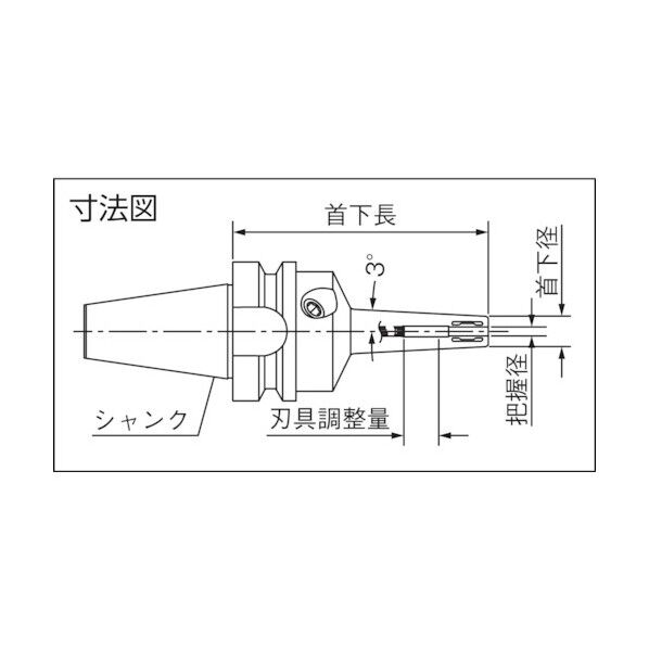 ハイ・トルク・チャックHTC スリムタイプ シャンクBT30