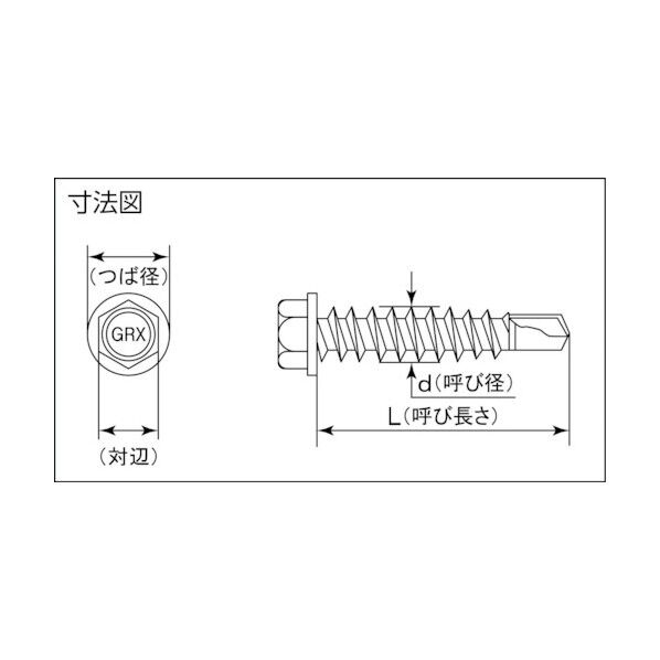 ステン対応六角頭ドリルねじ GRX
