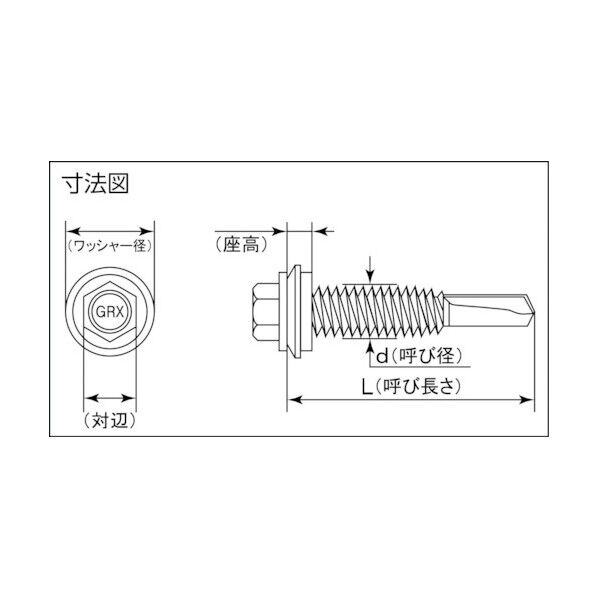 ステン対応六角頭シーリングドリルねじNo.5 GRX
