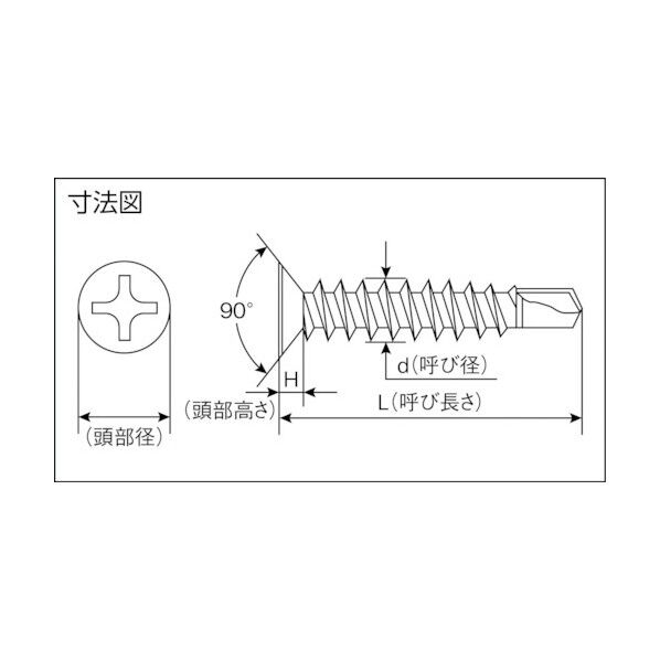 MIYAGAWA ドリルねじ皿小頭並目 ステン 4X10 37本入 105 x 65 x 20 mm S6C4210-PC1 37本