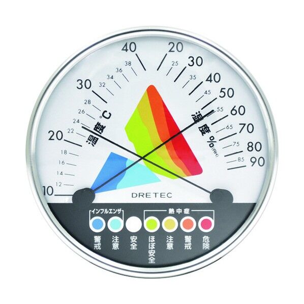 熱中症・インフルエンザ警告計