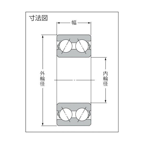 複列アンギュラ玉軸受