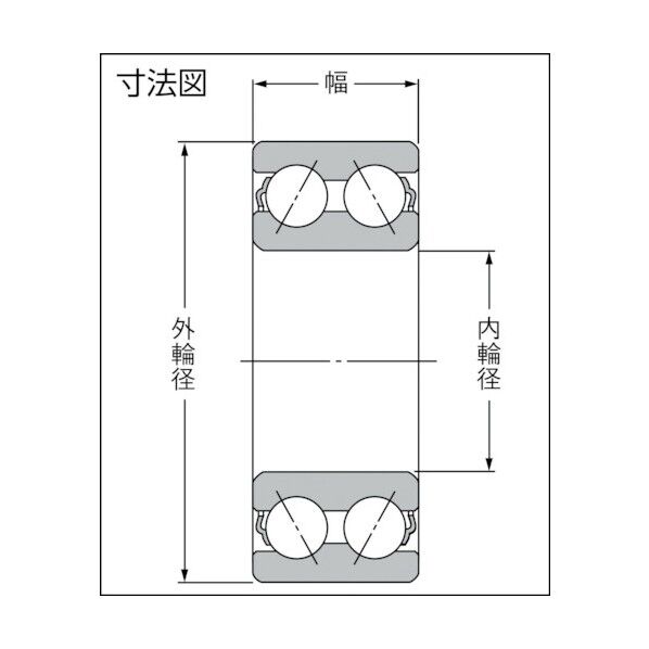 NTN NTN　複列アンギュラ玉軸受 5312SC3 1点...