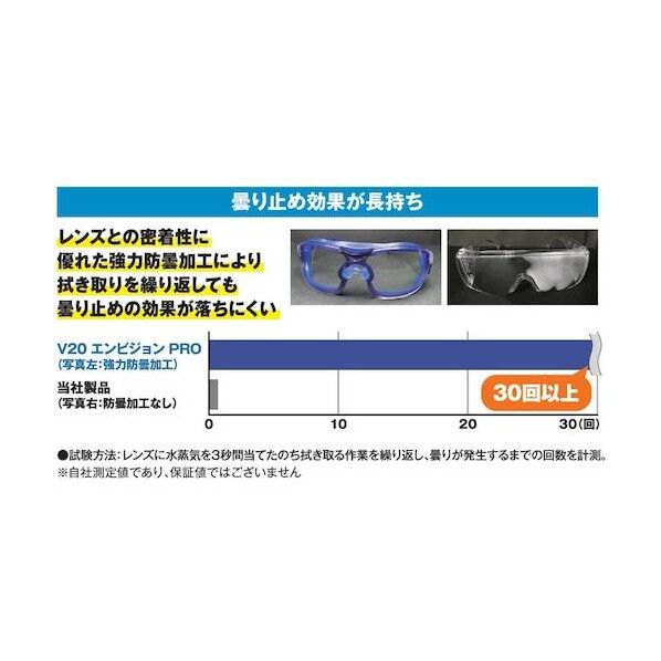 クレシア クリーンガード 二眼型保護めがねV20 エンビジョン PRO 67670 1点