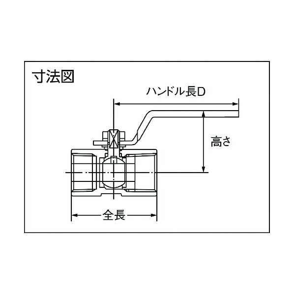 ボールバルブ SBFS2型 (ステンレス SUS304系)