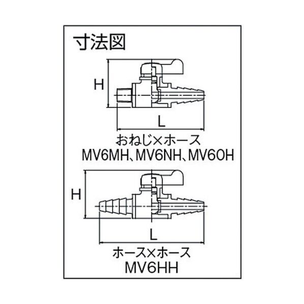 ボールバルブ(ミニボール式)