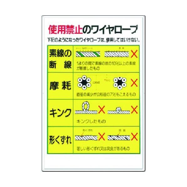 安全標識 使用禁止のワイヤロープ 53-E 1点