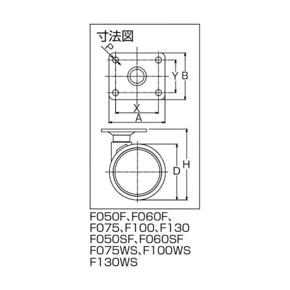プレート式双輪キャスター(エラストマー車) 自在ダブルストッパー付