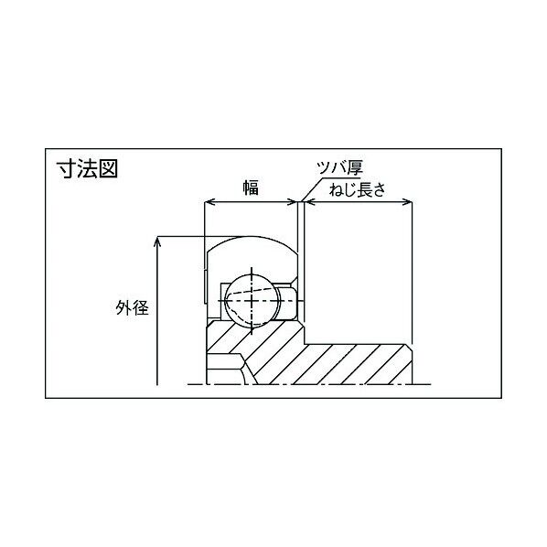 樹脂ベアリング DR-SBSステンレス仕様タイプ