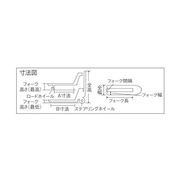 ハンドパレットスケール防水