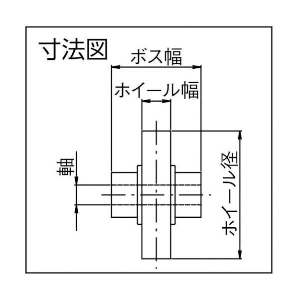 ホイールコンベヤ用単品ホイール ゴムライニング製
