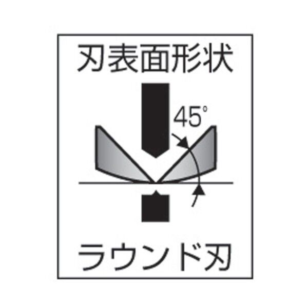 TOP三枚合せニッパ