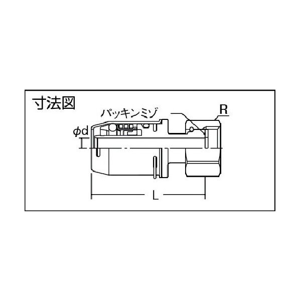 アレスフィット ユニオン