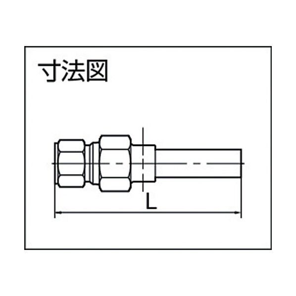 CVユニオンセットHIW