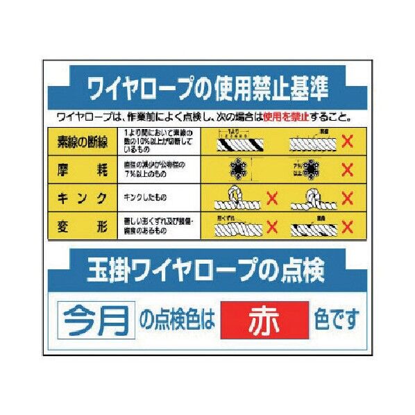 安全掲示板組合せ型部品 J ワイヤ… 314-19 1点