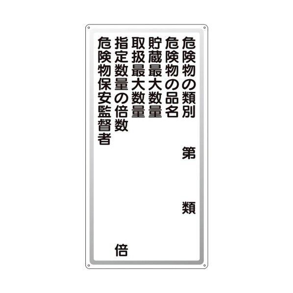 アルミ製危険物標識危険物の類別 319-091 1点