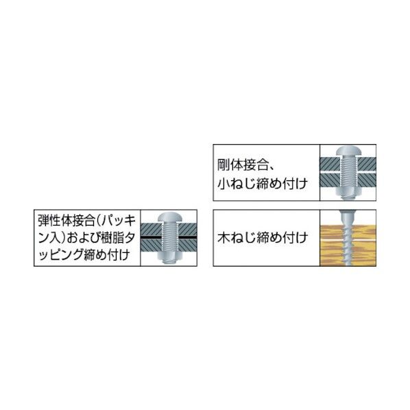 ベッセル ギザビット)(段付)AZ＋2×65mm AZ162065 1