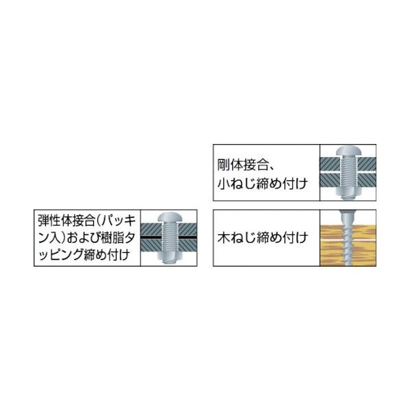 ギザビット)(段付)AZ＋2×65mm AZ162065 2点