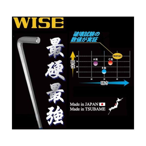 ダブルボールレンチ (両端ボールポイントタイプ)