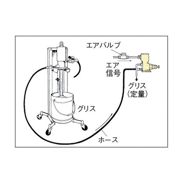 ヤマダ ドラム缶用高粘度ポンプユニット SR140P38DAL (881114) ドラム缶用高粘度ポンプユニット SR140P38DAL 881114 ヤマダ