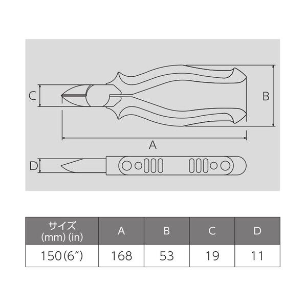 ハイグレード強力ニッパ