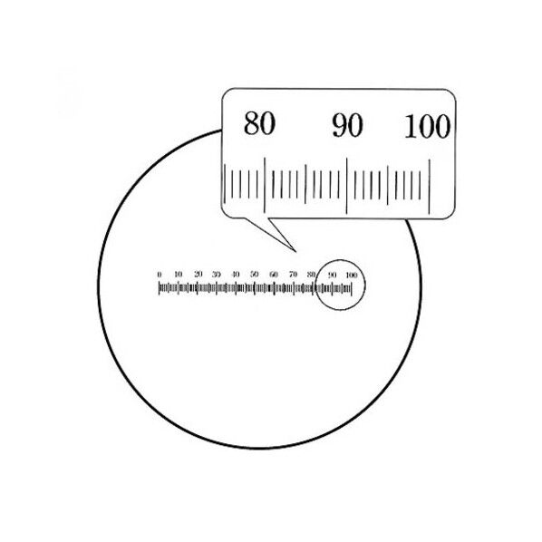 接眼マイクロメーター