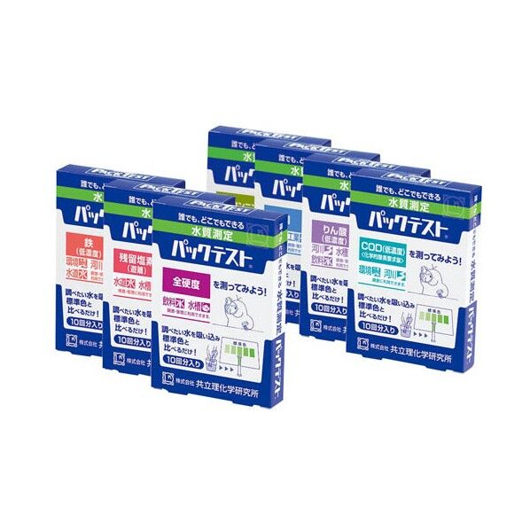 パックテスト ZAK