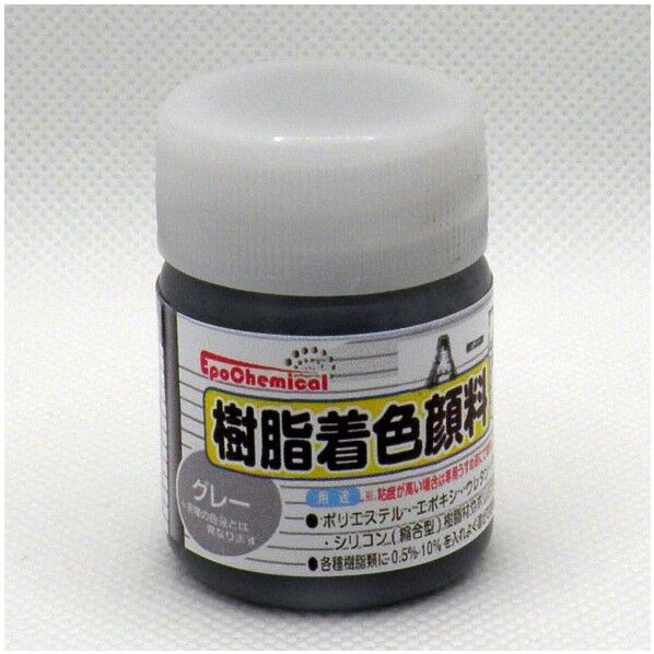 樹脂着色顔料