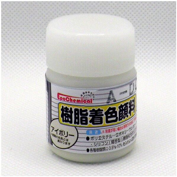 樹脂着色顔料