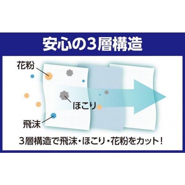 アーテック 99%カット不織布ソフトマスク(10枚入)Mサイスﾞ 52391 1セット