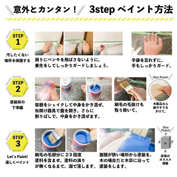 カンペハピオ 油性トップガード（つやあり） 油性多用途塗料 84×122 白 00017640011004 1缶