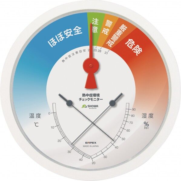 熱中症環境チェックモニター