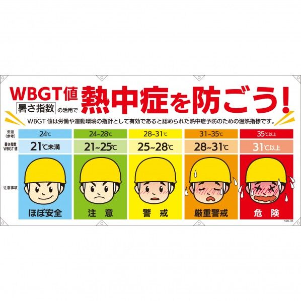 コンビシート WBGT