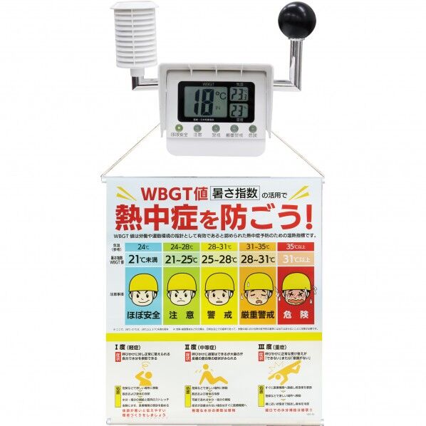 WBGT分布標識