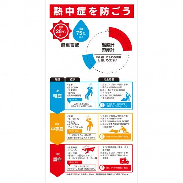 防雨型温湿度計付看板