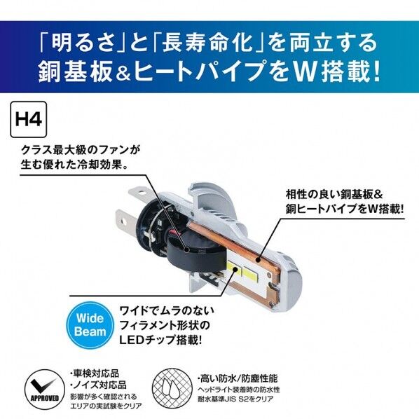 LED 6000K・6000lm H8,H9,H11,H16 12V24V共用 LEH232 2個