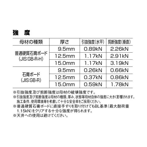 エビ印 モンゴジプサムアンカー２５ｍｍ（１００本入り） 108 x 93 x 74 mm GA25 100本