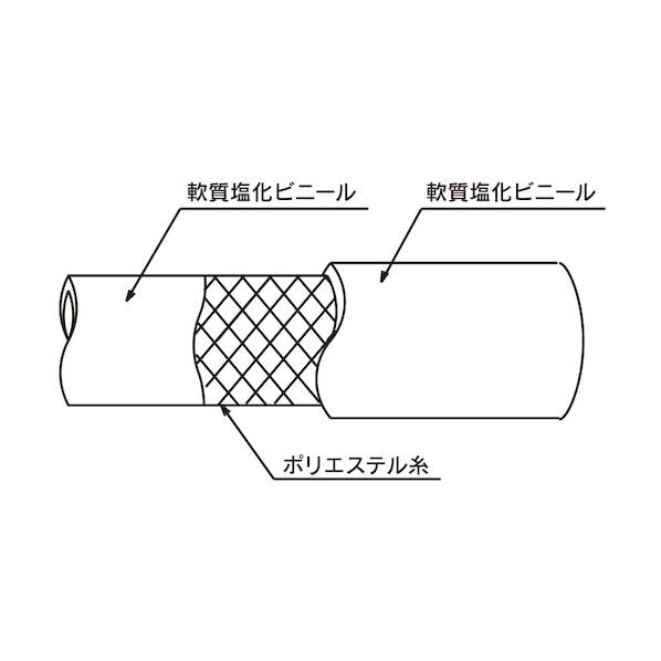 トヨックス 工場設備配管・各種機械配管用 トヨロンホース 内径4mm×外径9mm 長さ90m TR-4-90 1点