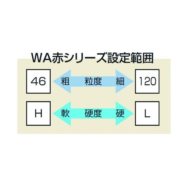 ノリタケ株式会社 汎用研削砥石 1000E60060 1