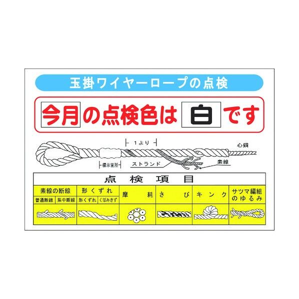 グリーンクロス 玉掛けワイヤーロープの点検