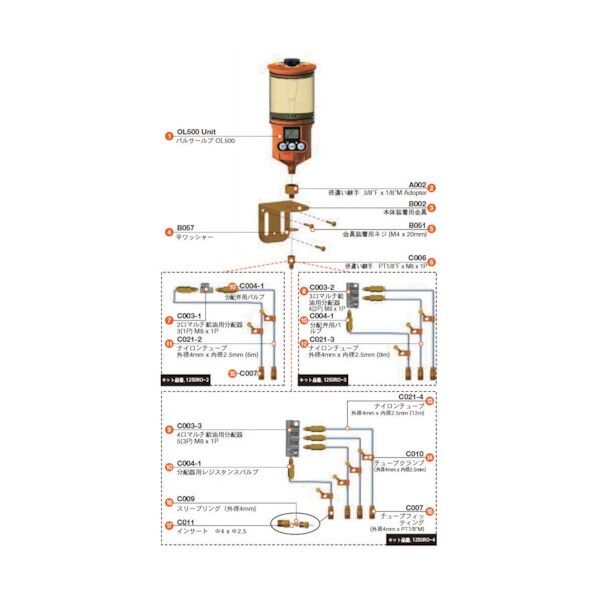 パルサールブOL 500オイル用マルチポイント給油キット