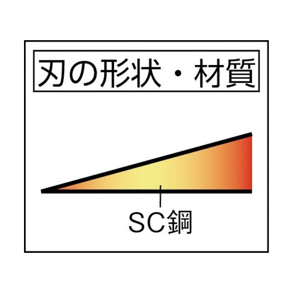 浅香工業 金象印 らくらく長柄草刈り AP 柄付の通販｜即日出荷19万点