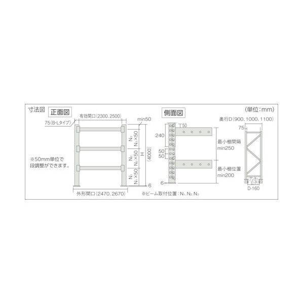 重量パレットラック ビーム3段