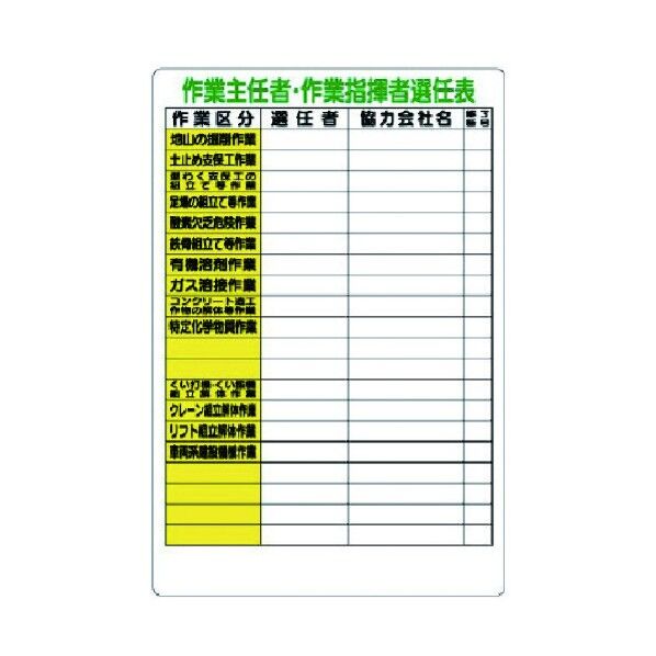 作業主任者・作業指揮者選任表