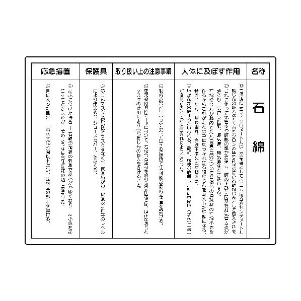 石綿標識障害予防規則対応標識