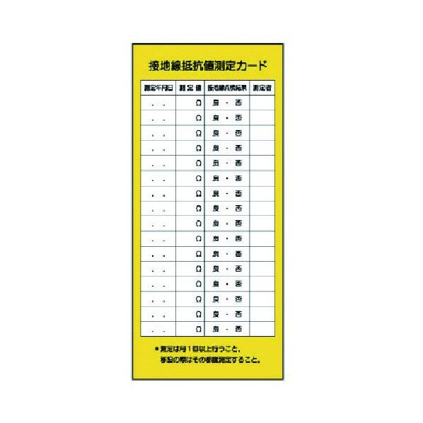 分電盤標識(ステッカー)