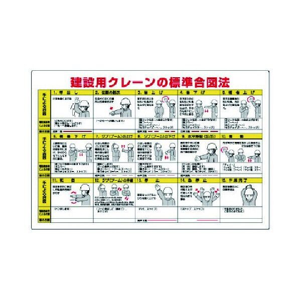 クレーン合図法標識 エコユニボード