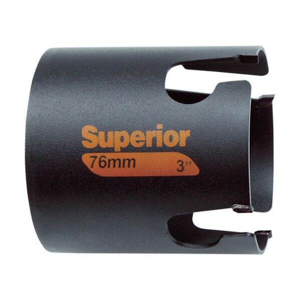 スペリオアホールソー 替刃