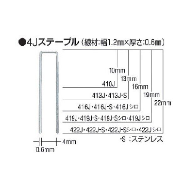 4Jステープル ステンレス