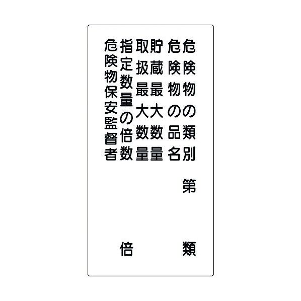 危険物標識 K16C 6300003664 1点